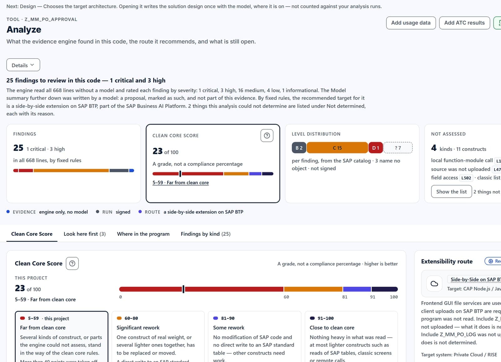 Analyze stage of a real run of the example program Z_MM_PO_APPROVAL: the findings at a glance, the Clean Core Score on its scale with what it means, and the extensibility route the fixed rules recommend.