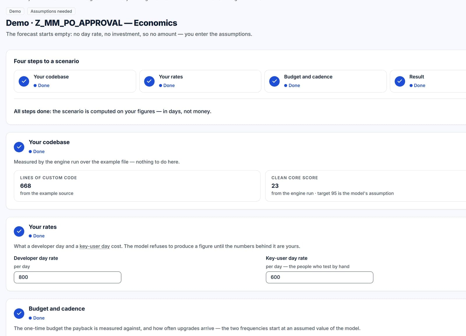 Economics stage of the demo project Z_MM_PO_APPROVAL: the four steps to a scenario all done: the codebase measured by the engine run and the day rates entered by hand.